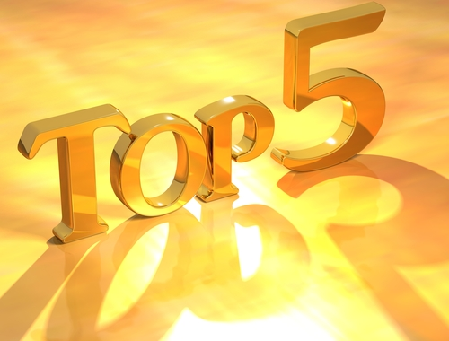 Top 5 Problems With Hvac Systems In The Attic Heating And Cooling